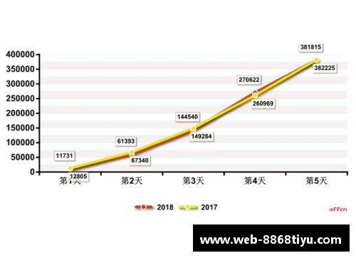 历史球员数据分析与影响：深度剖析过去巨星的统计与足迹