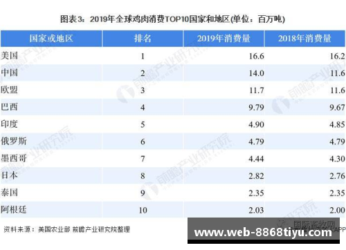 韩国足球世界排名分析及前景展望