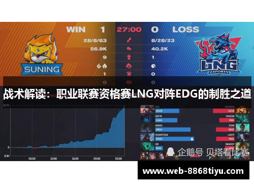 战术解读：职业联赛资格赛LNG对阵EDG的制胜之道